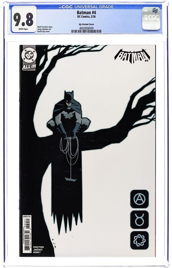BATMAN #4 (2025) 1:25 DAVID AJA VARIANT COVER CGC 9.8